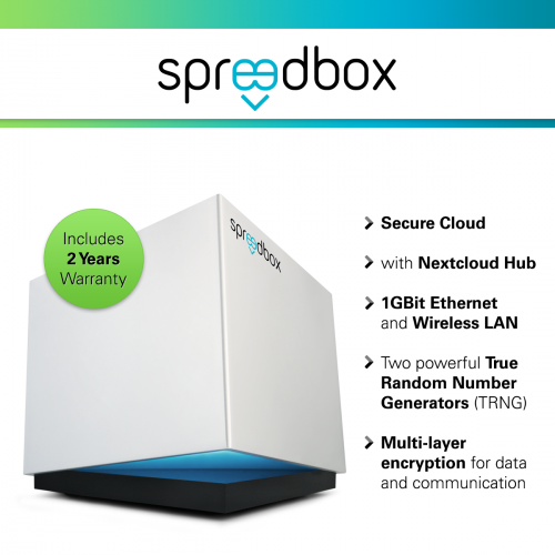 Spreedbox Plus 2020